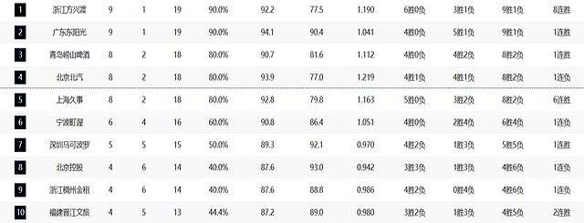 包含刚刚！风云突变亚特兰大今晚遗憾出局风云突变北京首钢国际比赛日迎来里程碑，皇家马德里赛前内部沟通的词条