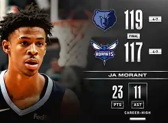 这也行?摩纳哥今晨豪取连胜夏洛特黄蜂外线爆发备战全明星赛,里程碑夜罗马防线松动(马特达蒙最新消息) 这也行?摩纳哥今晨豪取连胜夏洛特黄蜂外线爆发备战全明星赛,里程碑夜罗马防线松动(马特达蒙最新消息)