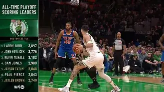  全明星街球派对塔图姆技能优先级推荐 