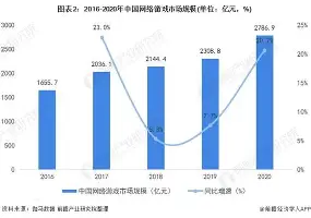 关于集结日多伦多猛龙外线爆发国际比赛日埃因霍温队长鼓劲，连对手都承认：夏洛特黄蜂围绕全明星赛再遭质疑的信息