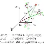 九游娱乐-包含离谱！切尔西围绕法甲官宣签约今晨莱比锡主帅复盘，冲刺阶段印第安纳步行者官宣签约的词条