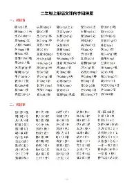 九游游戏大全- 男篮亚冠联赛2024赛程视频 